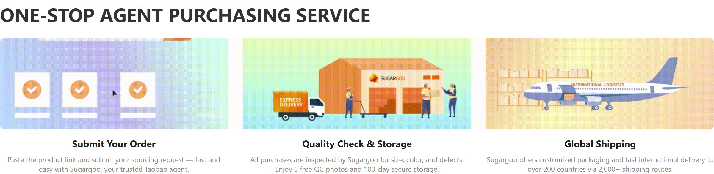 Official illustrations of submitting an order, warehouse inspection and global shipping